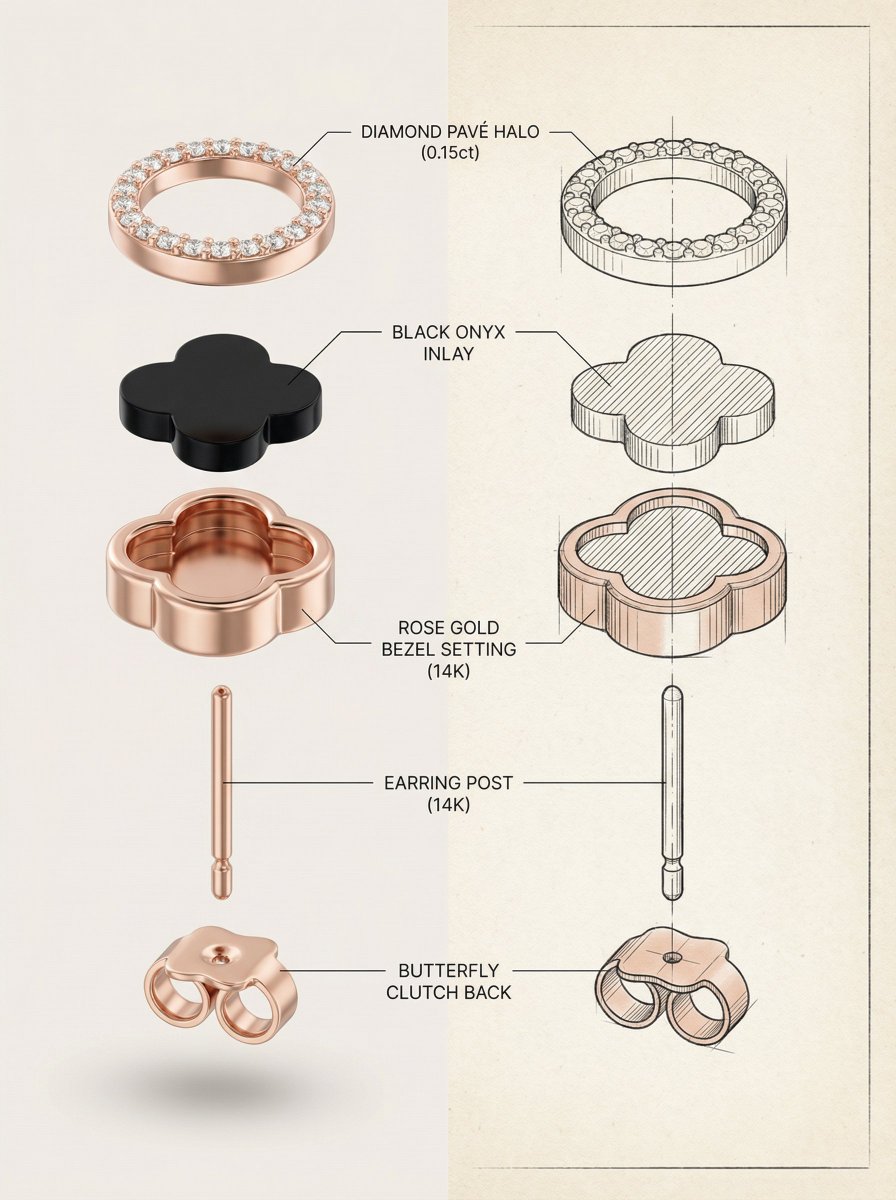 Exploded View Product Render Prompt 2