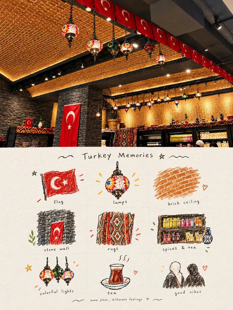 Social Media Post - Travel Memory Scrapbook Poster
