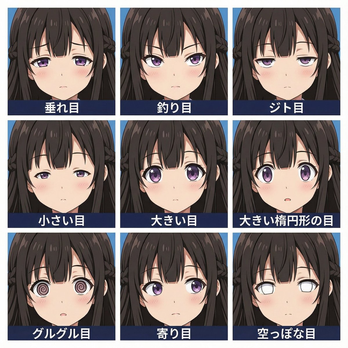 3x3 Grid Eye Expression Test Prompt (Right Image)