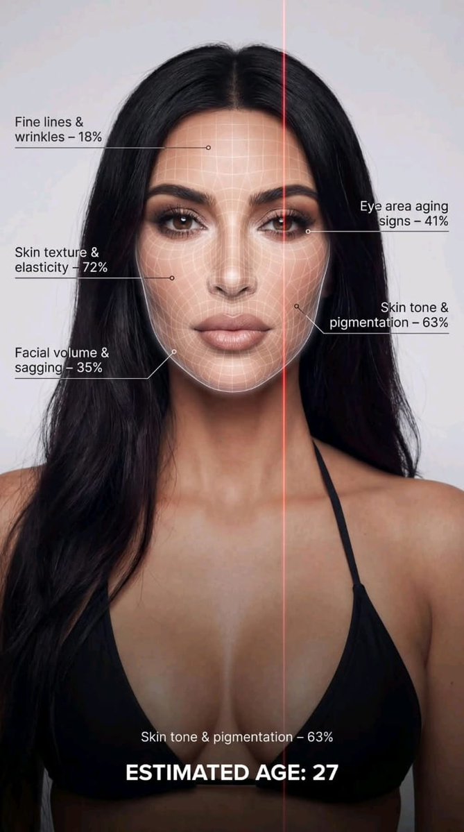Futuristic AI Age Checker Infographic Portrait 2