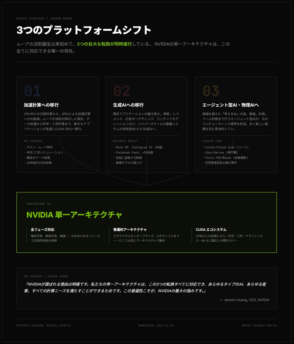 Japanese infographic in Kasumigaura PowerPoint style 2