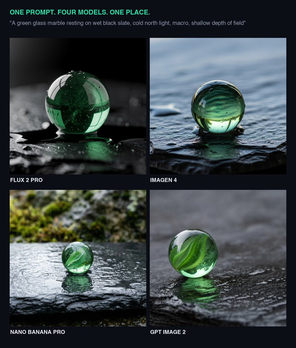 Glass Marble on Wet Slate
