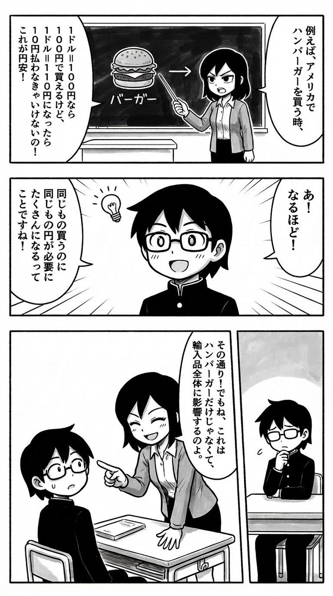 Simple Comic Generation Prompt