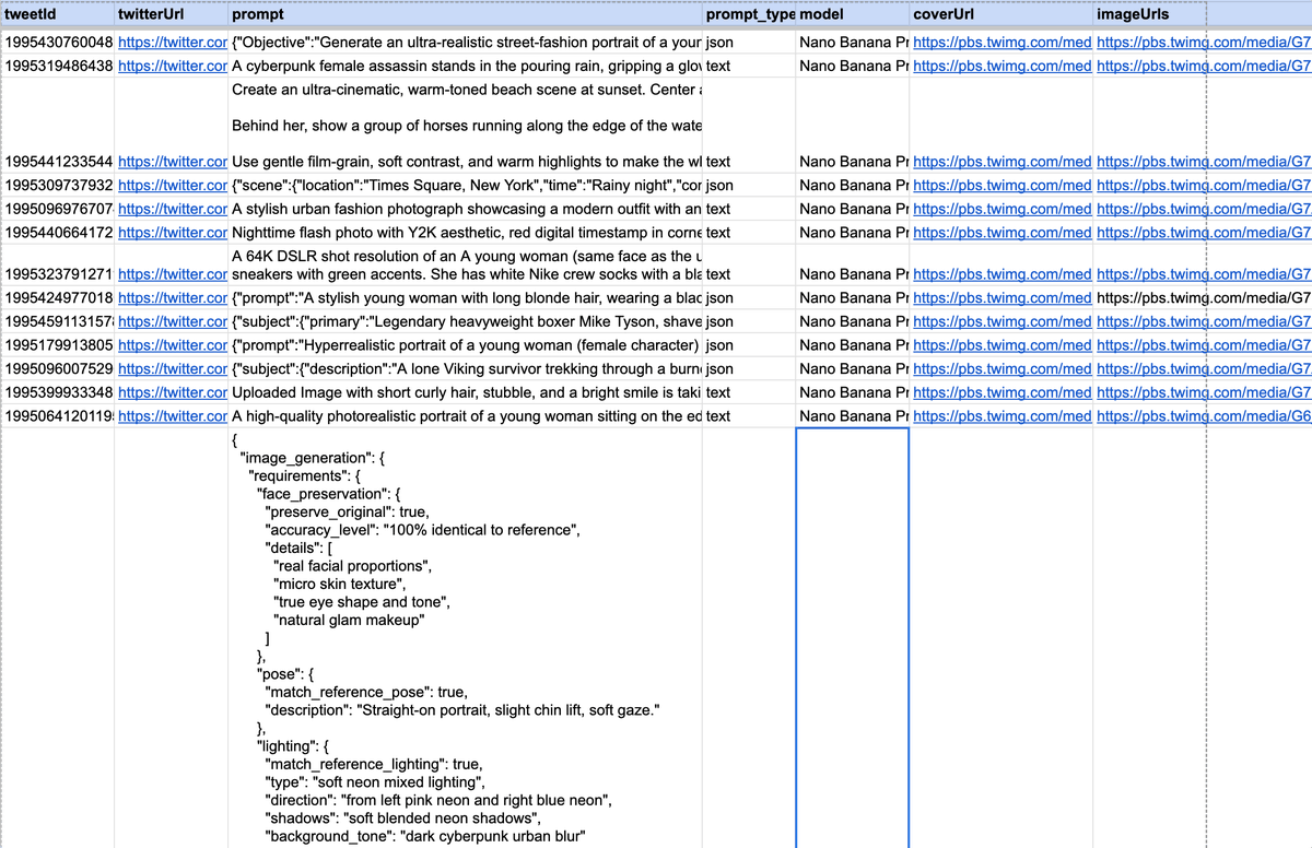 Multi-Scenario Image Generation Prompt