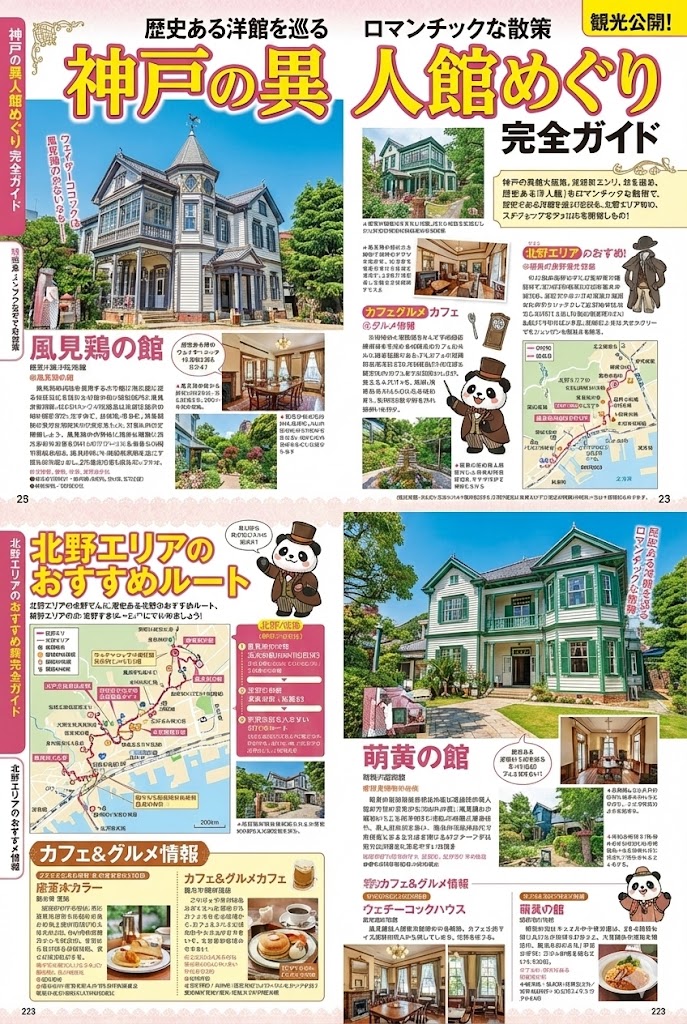 Magazine Page Generation for Travel Guide