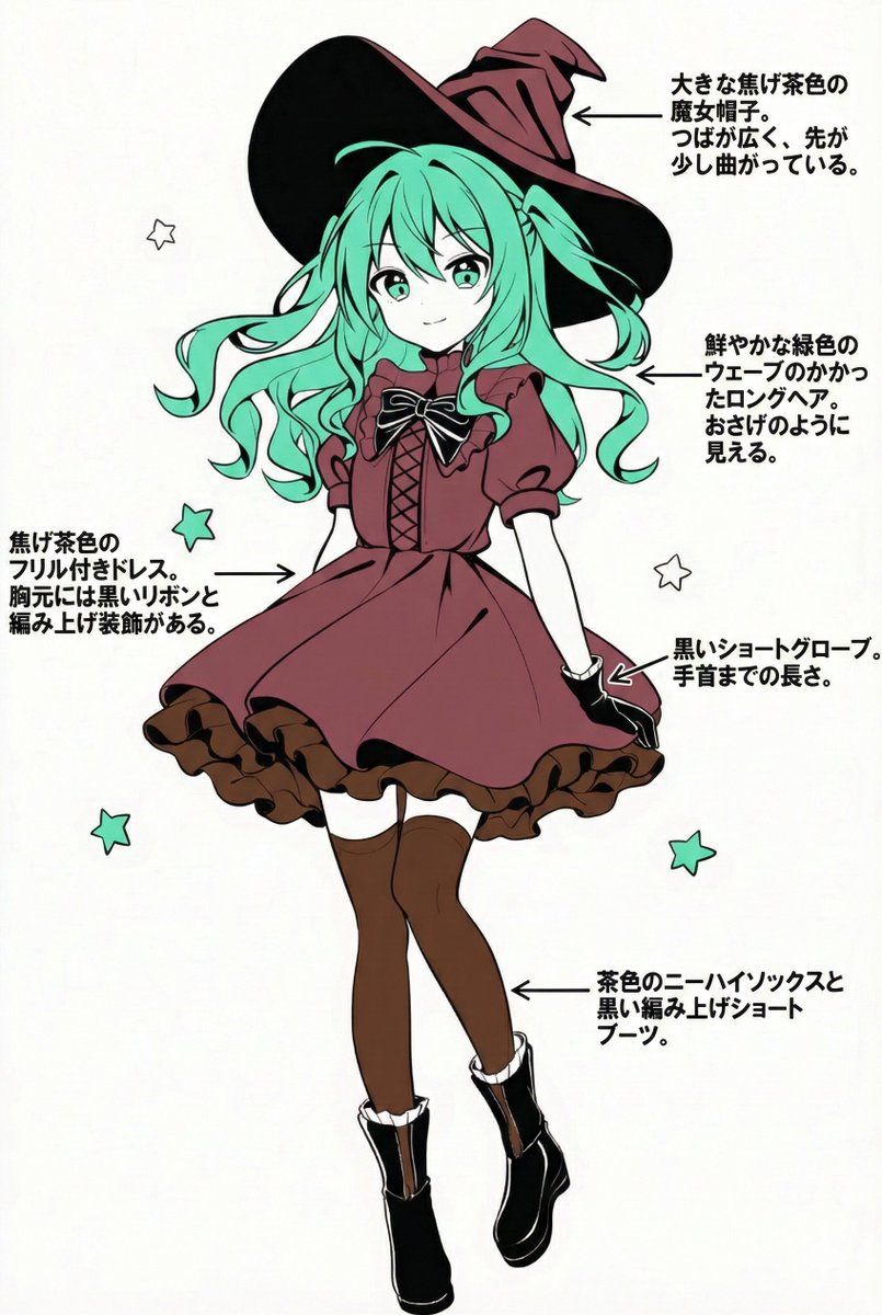 Character Feature Description Prompt (Japanese) 2